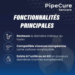 Sanicare, Kit de 4 Diametres Alesoirs PVC pour Professionnels (32,40,50 et 100 mm), Lame en carbure disponible-Pipecure Clearance