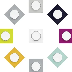 Plaque de finition 1 poste Odace Styl S540702 coloris anthracite l.85 x P.10 x H.85 mm^Schneider Electric New