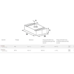 Platine écrou FCN 8 acier électrozingué - - 77407^Fischer Online