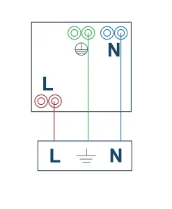 Prise avec terre affleurante en saillie Espen blanc composable-Jacobsen Best