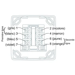 Prise de téléphone monobloc en saillie Sigurd blanc complet^Jacobsen Sale