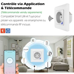 Prise intérieure encastrée 3000W connectée Wifi + Suivi de consommation^Kyf Sale