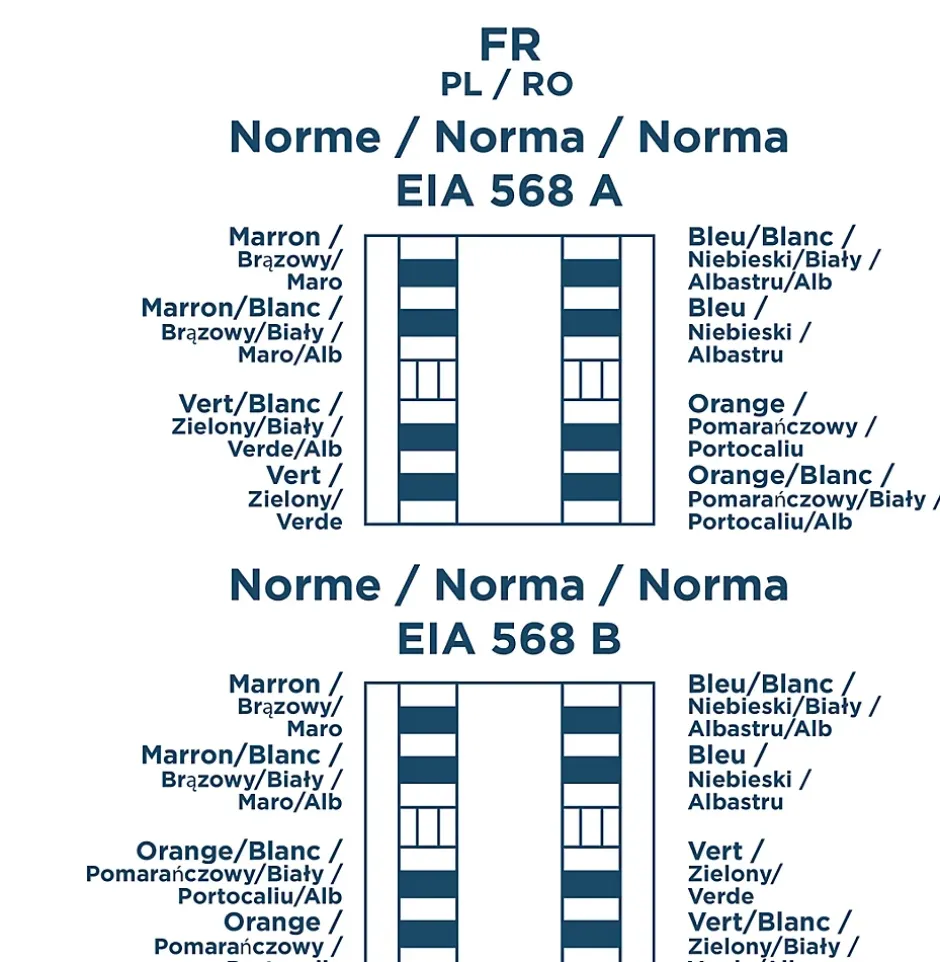 Prise RJ45 éthernet Kennet blanc complet-Jacobsen Online
