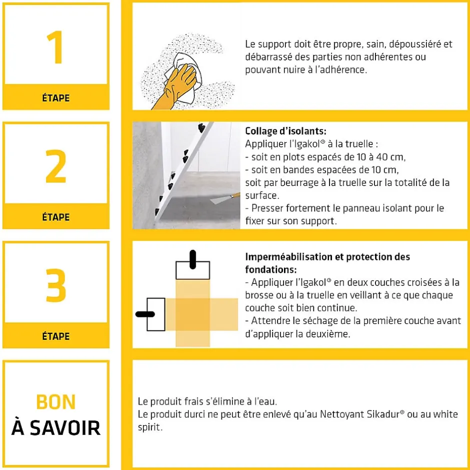 Pâte bitumineuse Igakol 25 kg noir-Sika Clearance