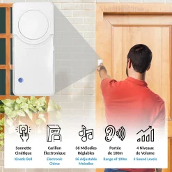 Récepteur Sonnette Spare part^Fishtec New