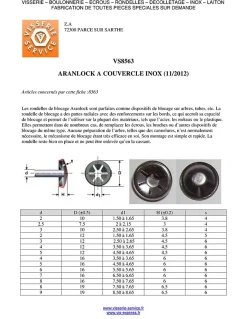 Rondelle de blocage avec capuchon ARANLOCK pour axe de diamètre 10 capuchon de 19 Inox A2 - 1 pièce-Vis Express Best