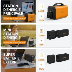 HE600 + 2 Energy Bar 324 - Station Modulaire 600 W 648 Wh avec Hot-Swap-Runhood Hot