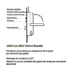 Serrure 4 points série 20215 automatique L2150mm têtière 16mm Axe 40mm sans gâche - - 26766000-Vachette Online