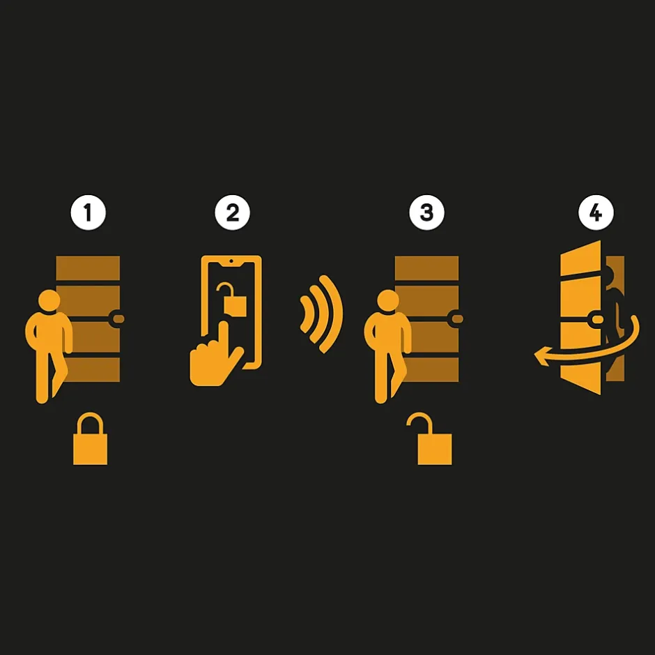 Serrure connectée bluetooth - Lock - - 720100-Extel Clearance
