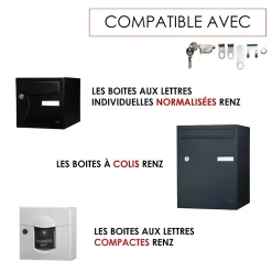 Serrure PTT normalisée boites aux lettres^Renz Online