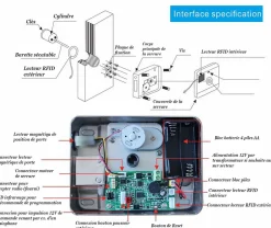 Serrure télécommandé sur batterie d'ouverture à distance^Automatisme Passion New