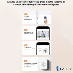 Sonnette portier app tuya smart life autonome sans fils alerte direct smartphone, vision nocture carillon fourni^Somlife Online