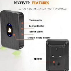 Sonnette sans Fil Exterieur Etanche, 300M Sonnette de Porte IP55 Étanche Carillon Electronique,55 Mélodies, 5 Niveaux Volumes, LED^Deko Discount