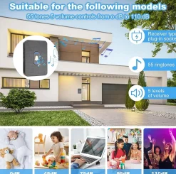 Sonnette sans Fil Exterieur Etanche, 300M Sonnette de Porte IP55 Étanche Carillon Electronique,55 Mélodies, 5 Niveaux Volumes, LED^Deko Discount