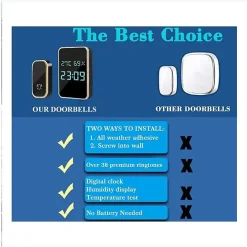 Sonnette sans fil extérieure automatique étanche sans pile monobloc^Deko Discount