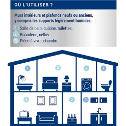 Sous-couche anti-humidité intérieur mat 3L-Ripolin Outlet