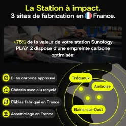 PLAY2, Panneau solaire complet 460W bifacial, Station solaire livrée assemblée, Installation sol ou mur-Sunology
