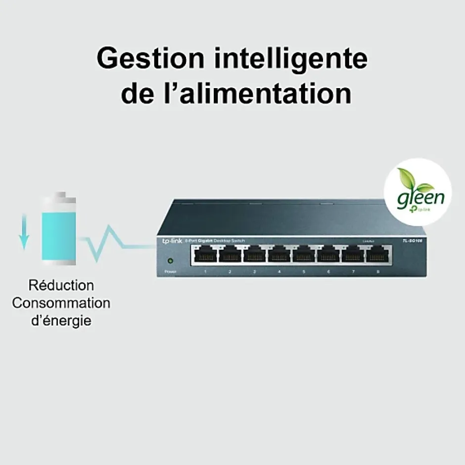 Switch de bureau 8 ports 10/100/1000 Mbps-TP-link Discount