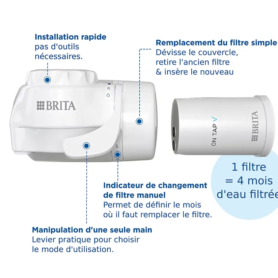 Système de filtration sur robinet ON TAP V^Brita Clearance