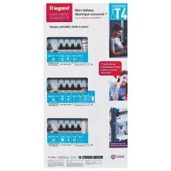 Tableau électrique pré-équipé connecté-Legrand