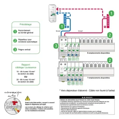 Tableau électrique pré-équipé et pré-câblé T1 au T3 - 2 rangées - 13 modules Resi9 XE-Schneider Electric Hot