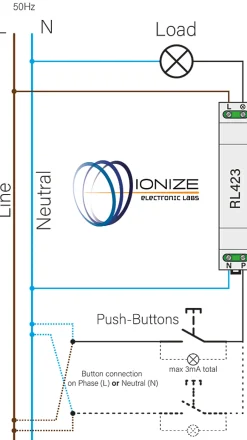 Télérupteur Silencieux à état solide, montage sur rail DIN 220V-Ionize Electronic Labs Hot