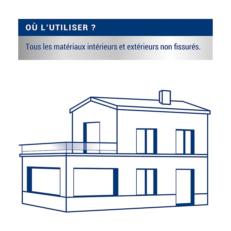 Traitement murs humides et salpêtre intérieur extérieur incolore 2,5L-Ripolin Online