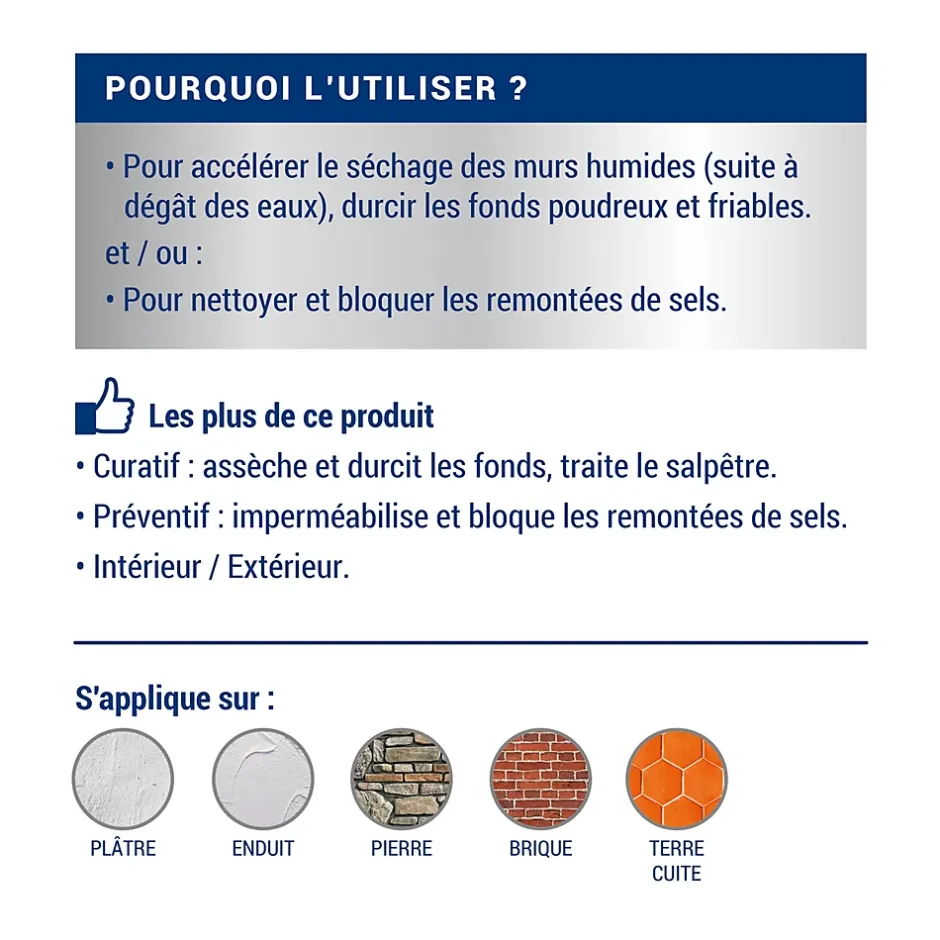 Traitement murs humides et salpêtre intérieur extérieur incolore 2,5L-Ripolin Online