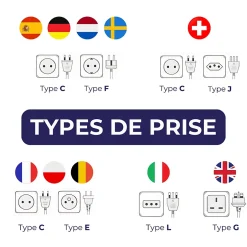 Triple prise Schuko + plaque Kalya blanc-Zenitech Sale