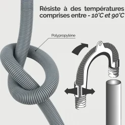 Tuyau de vidange, d'évacuation universel pour machine à laver, lave vaisselle - Gris - 1,5 m --Linxor Hot