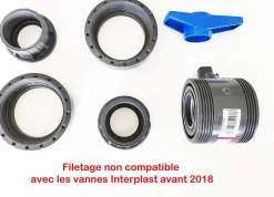 Vanne Interplast 50mm à coller double union démontable 5cm 50 mm PN16 PVC Pression Piscine-Fitt New
