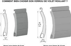 VERROU CLICKSUR 2 MAILLONS (Lame 8 : attache fil montée)-Zurfluh-Feller Discount