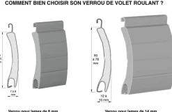 VERROU DE SECURITE A 3 MAILLONS (LAME 14)-Zurfluh-Feller Online
