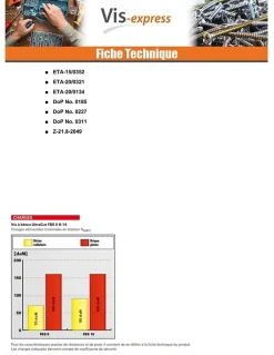 Vis béton - - FBS II US - 10 x 70 mm - Boîte de 50-Fischer Hot