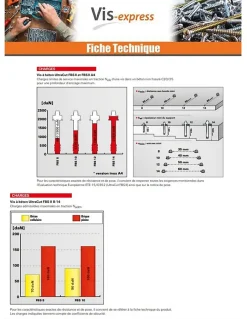 Vis béton - - FBS II US - 10 x 70 mm - Boîte de 50-Fischer Hot