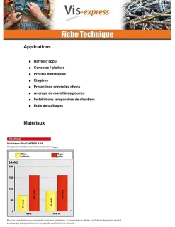 Vis béton - - FBS II US - 10 x 70 mm - Boîte de 50-Fischer Hot