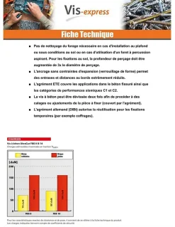 Vis béton - - FBS II US - 10 x 70 mm - Boîte de 50-Fischer Hot