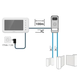 Visiophone filaire Elia écran 7