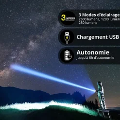 - Torche LED rechargeable USB-C, 2500 lumens - TO2500RIP-Xanlite